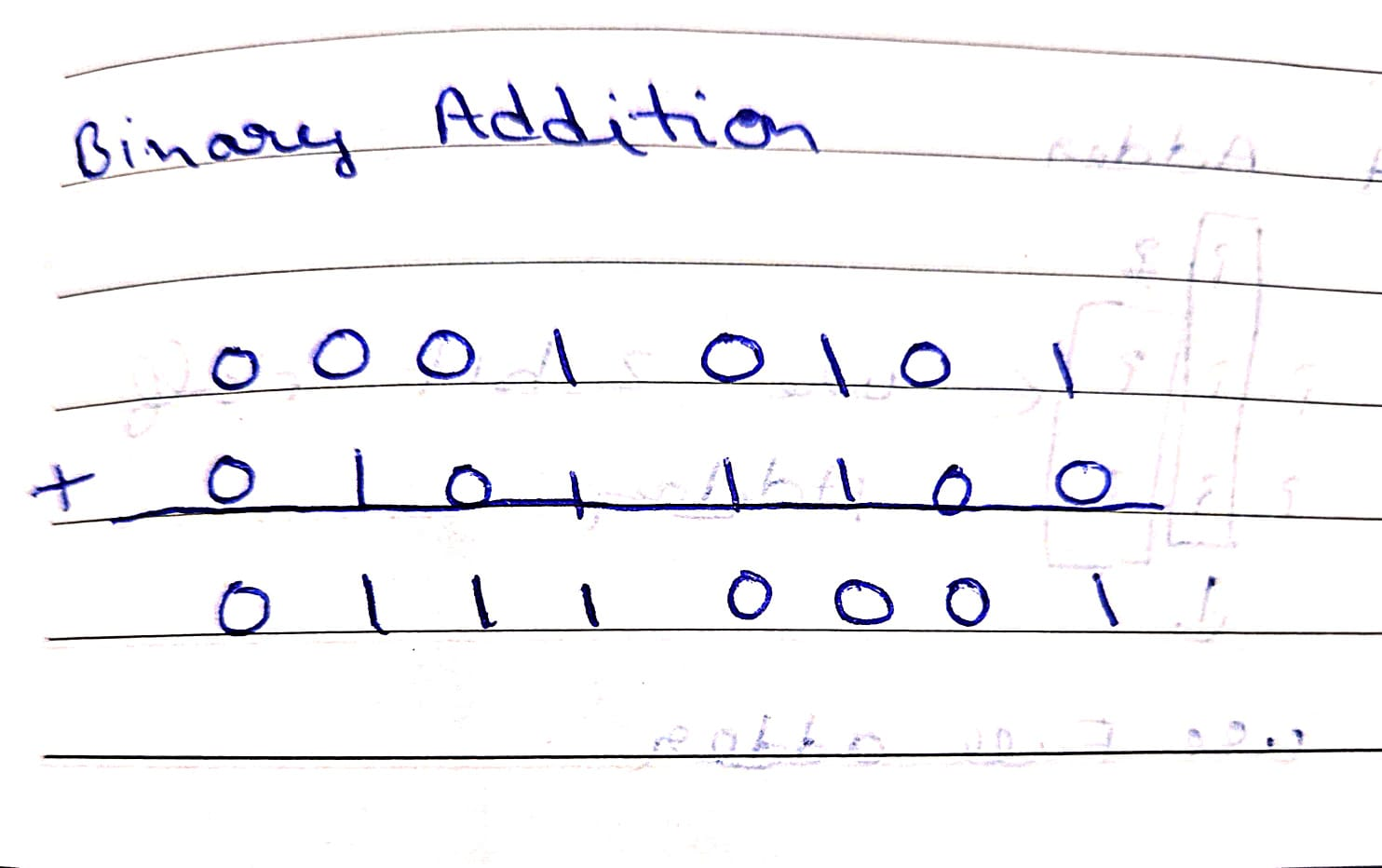 condition manipulation