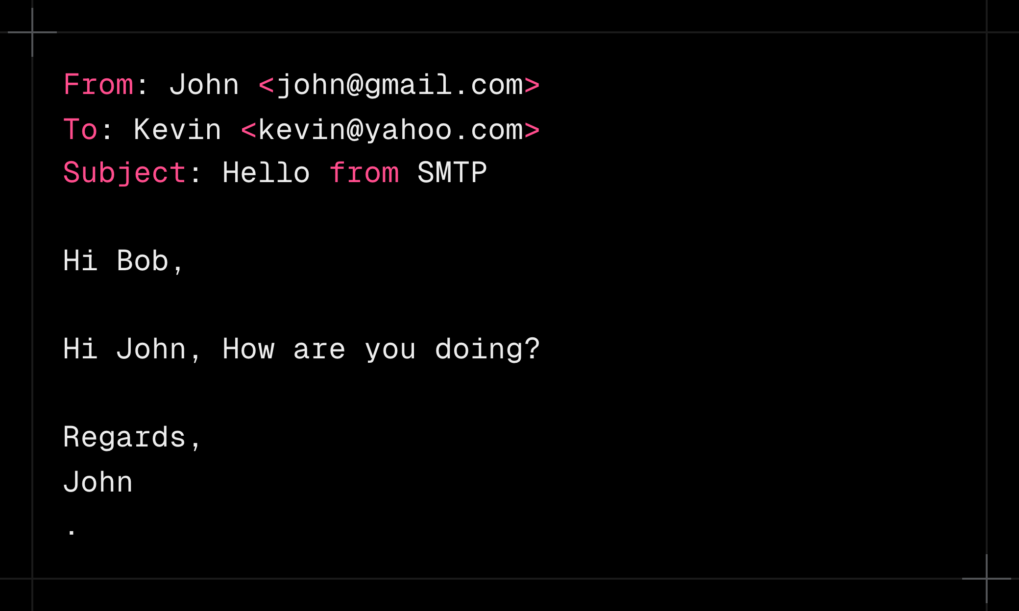 email diag