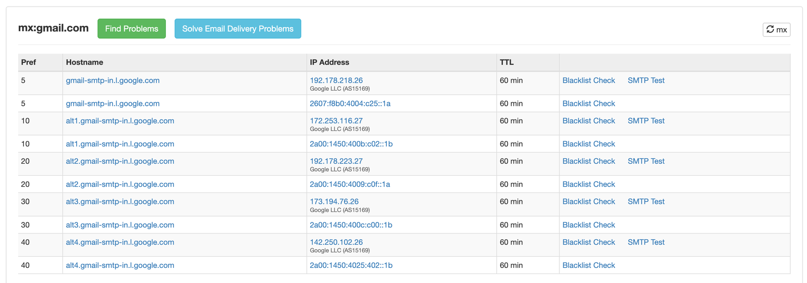 email diag